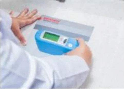 Gloss measurement